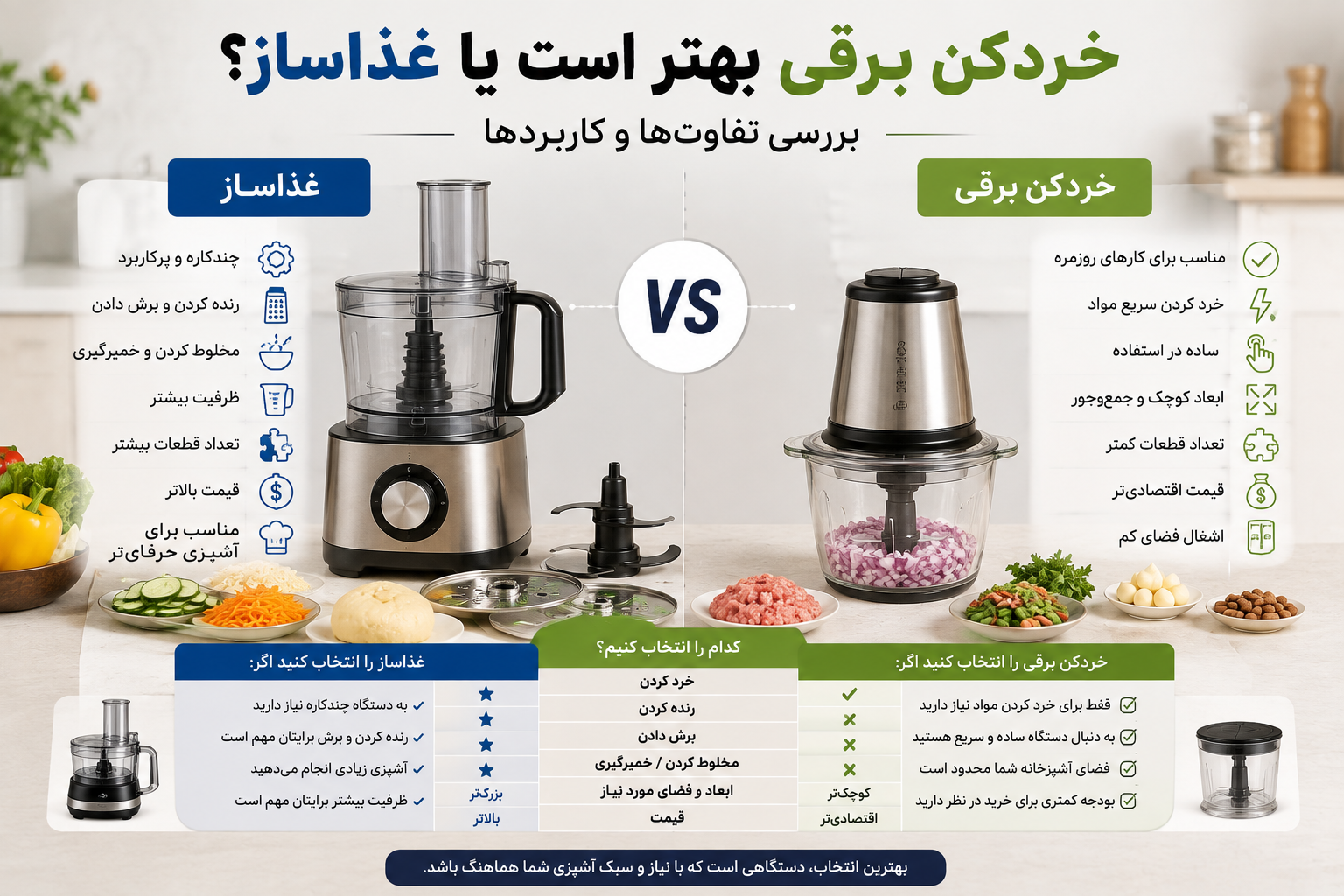 خردکن برقی بهتر است یا غذاساز؟ بررسی تفاوت‌ها و کاربردها