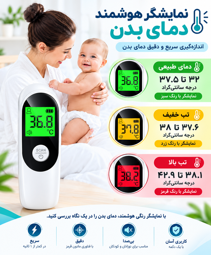 تب سنج دیجیتال غیرتماسی AFAC مدل BSX975 | تبسنج پیشانی مادون قرمز