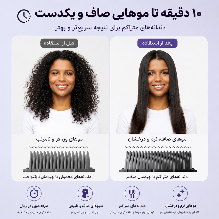 برس حرارتی و صاف کننده مو Wavytalk مدل B376 یونساز