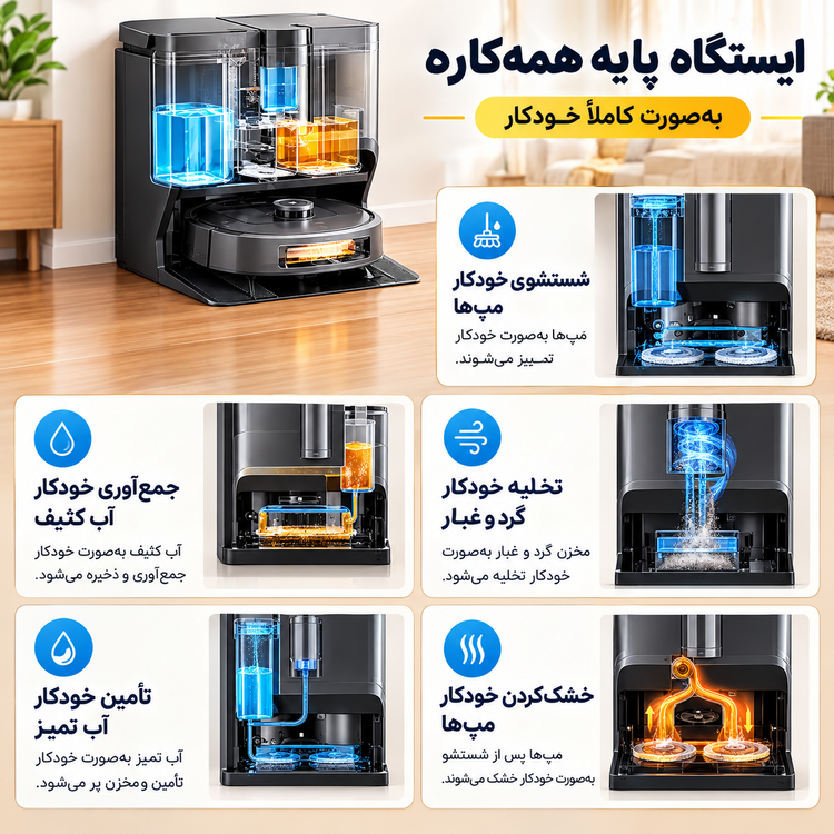 جارو رباتیک هوشمند Eureka مدل J20 با مکش 8000 پاسکال و تیکشی
